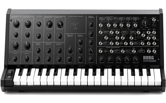 Korg MS-20 mini, vy 2